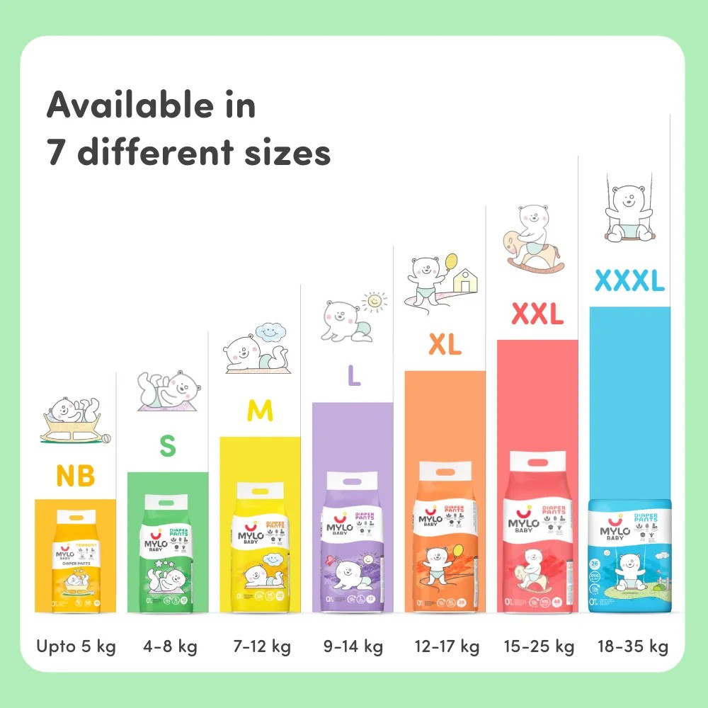 Mylo Baby Diaper Pants Small (S) Size, 4-8 kgs with ADL Technology - 84 Count - 12 Hours Protection