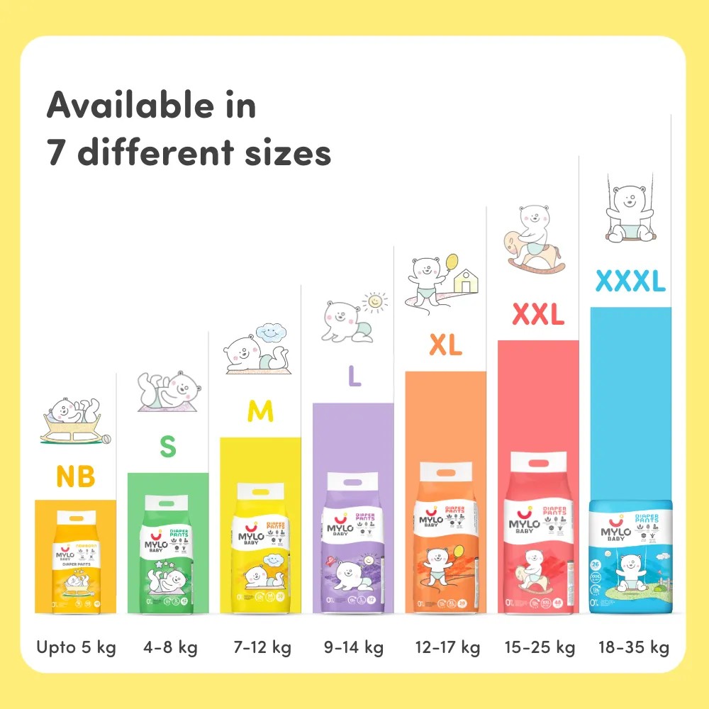 Mylo Baby Diaper Pants Medium (M) Size, 7-12 kgs with ADL Technology - 76 Count - 12 Hours Protection