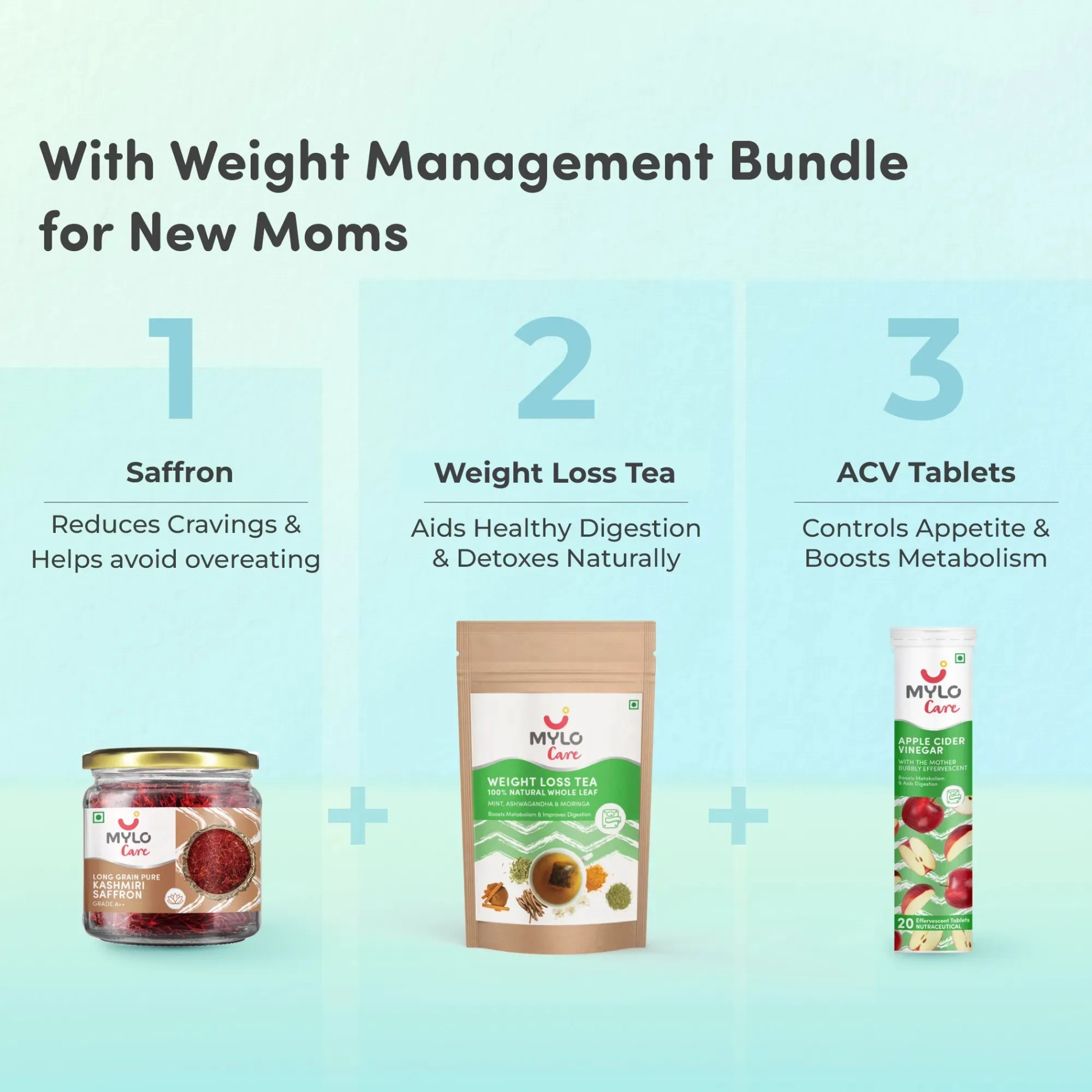 Weight Management with PCOS - 1 Month Plan