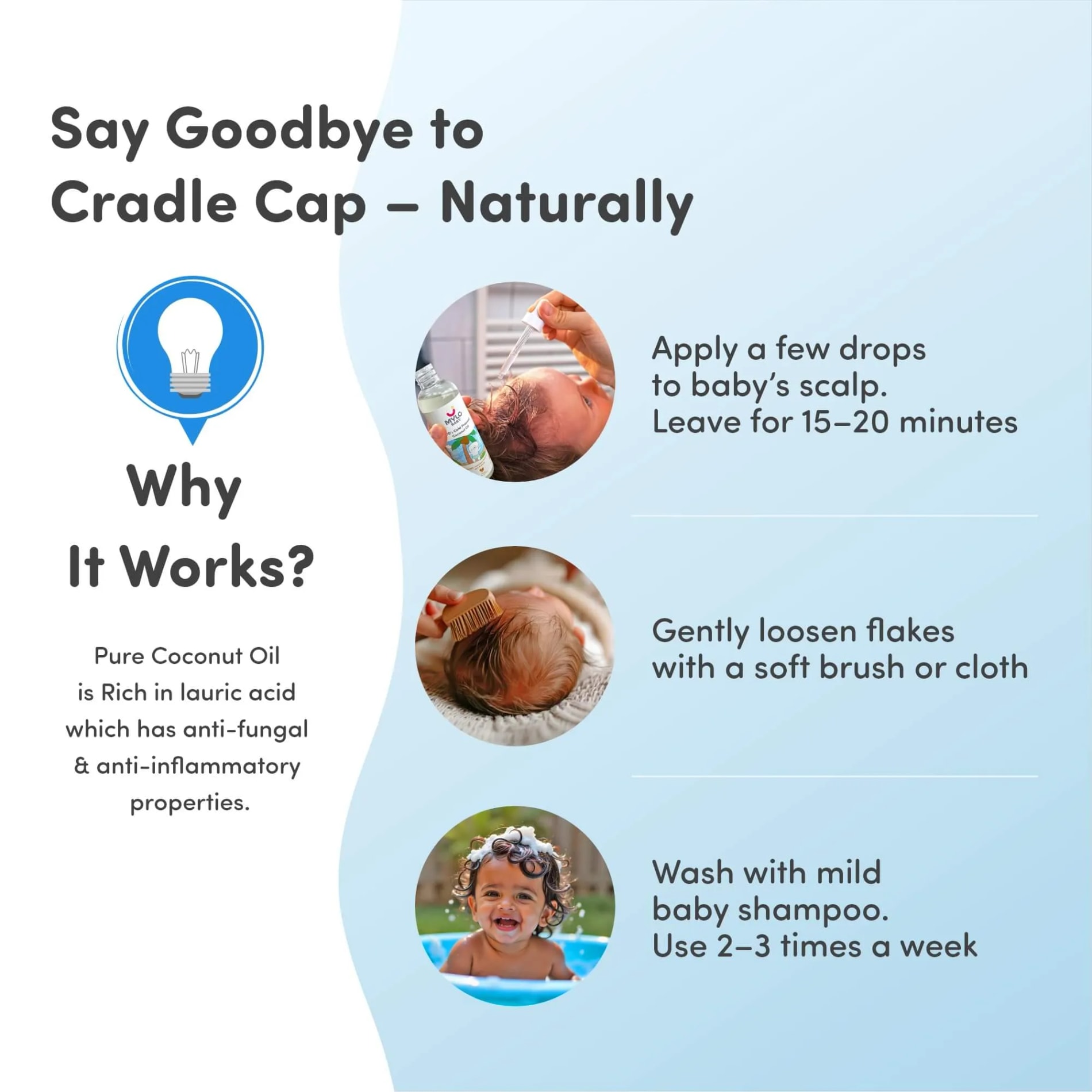 Mylo Baby 100% Cold Pressed Coconut Oil | 200 ml