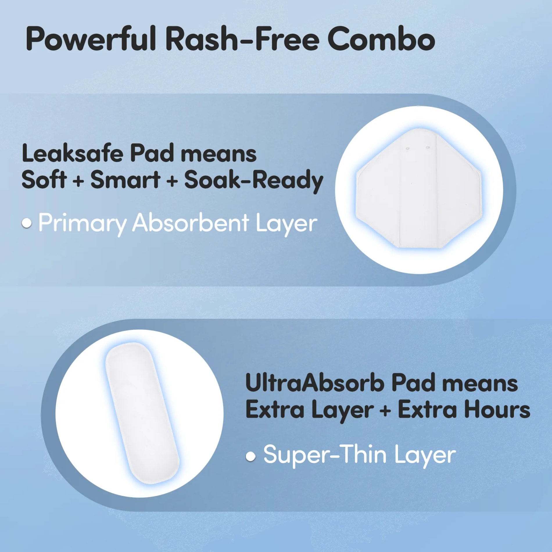 Adjustable & Reusable Cloth Diaper with Leaksafe & Ultra Absorb Pad (3M-3Y) - Floral Spring Print - Pack of 1