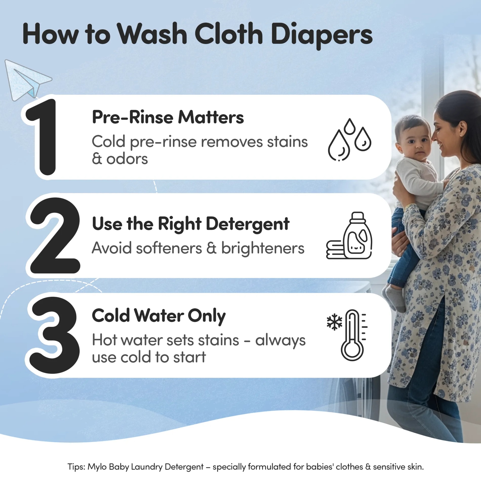 Adjustable & Reusable Cloth Diaper with Leaksafe & Ultra Absorb Pad (3M-3Y) - Floral Spring Print - Pack of 1