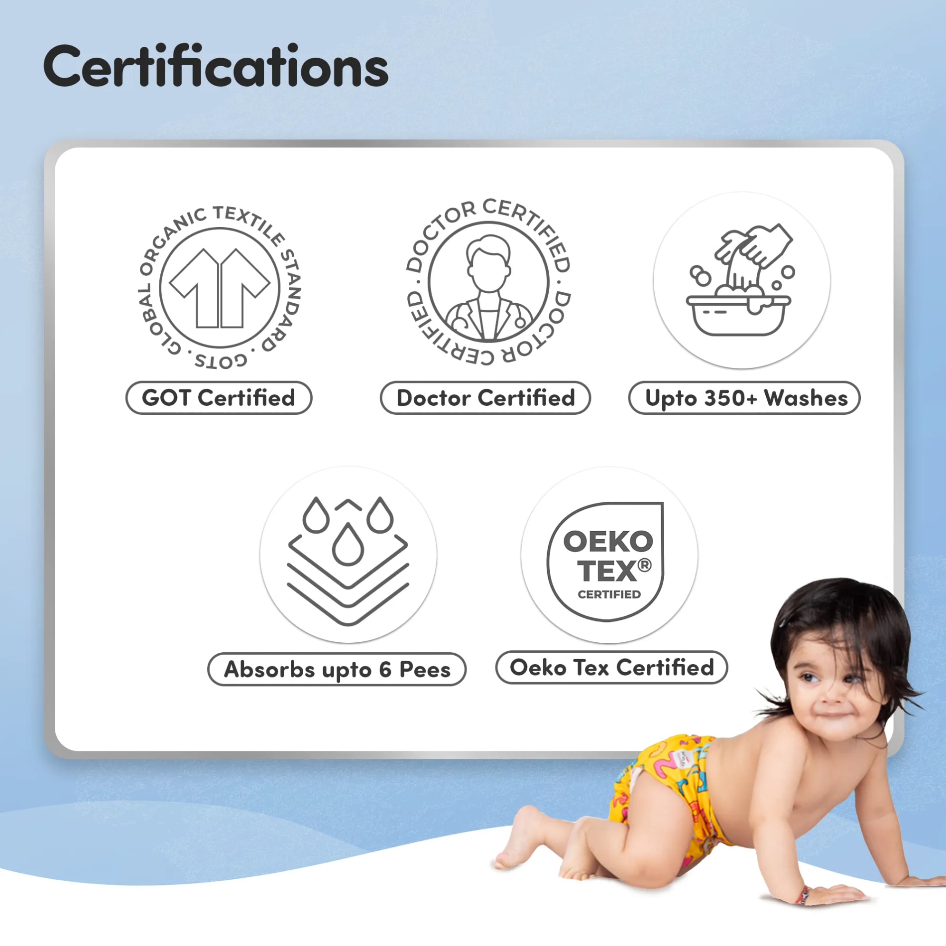 Adjustable & Reusable Cloth Diaper with Leaksafe & Ultra Absorb Pad (3M-3Y) - Floral Spring Print - Pack of 1