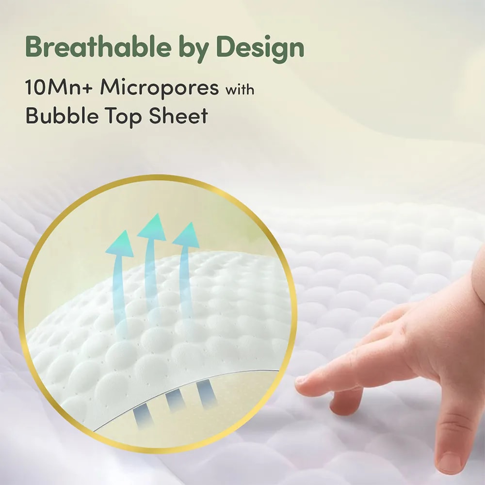 Mylo Airprime™ Premium Diaper Pants with Wetness Indicator - M(7-12 Kgs) - 104 Count