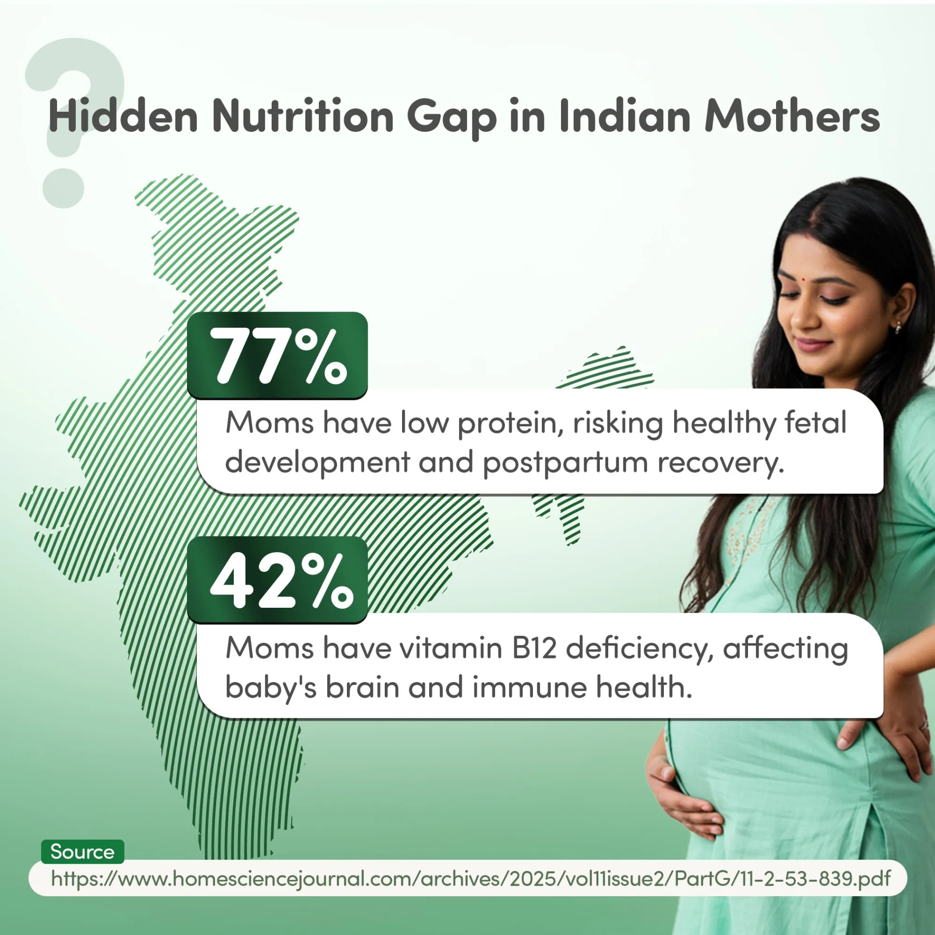 Mylo Care - Pregnancy Protein Diskettes - 500gm (100 Diskettes)