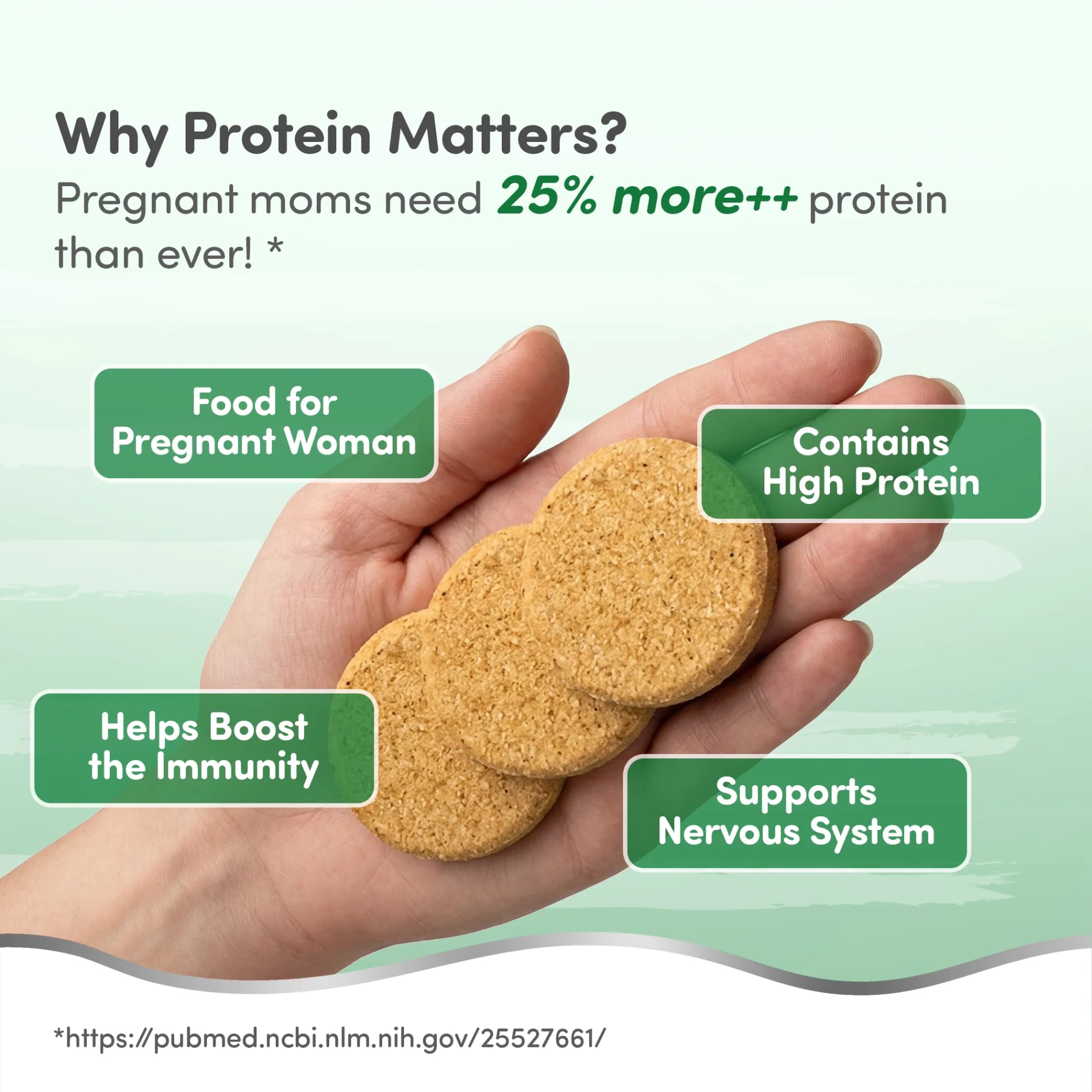 Mylo Care - Pregnancy Protein Diskettes - 750gm (150 Diskettes)