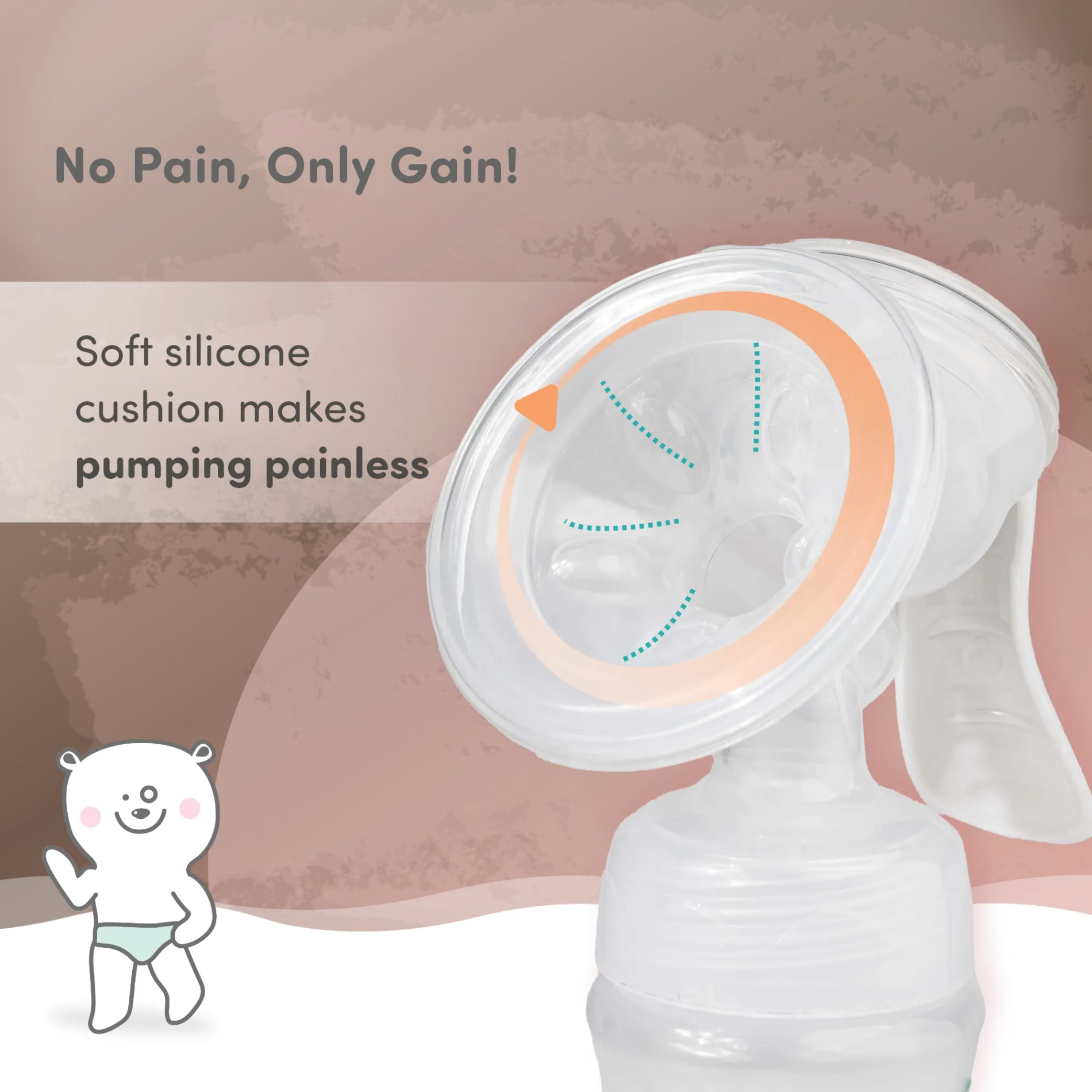 Manual Breast Pump For Feeding Mothers | Anti Colic & BPA Free | Compact & Lightweight | Easy to hold | Easy to Clean | With Bottle (150 ml)