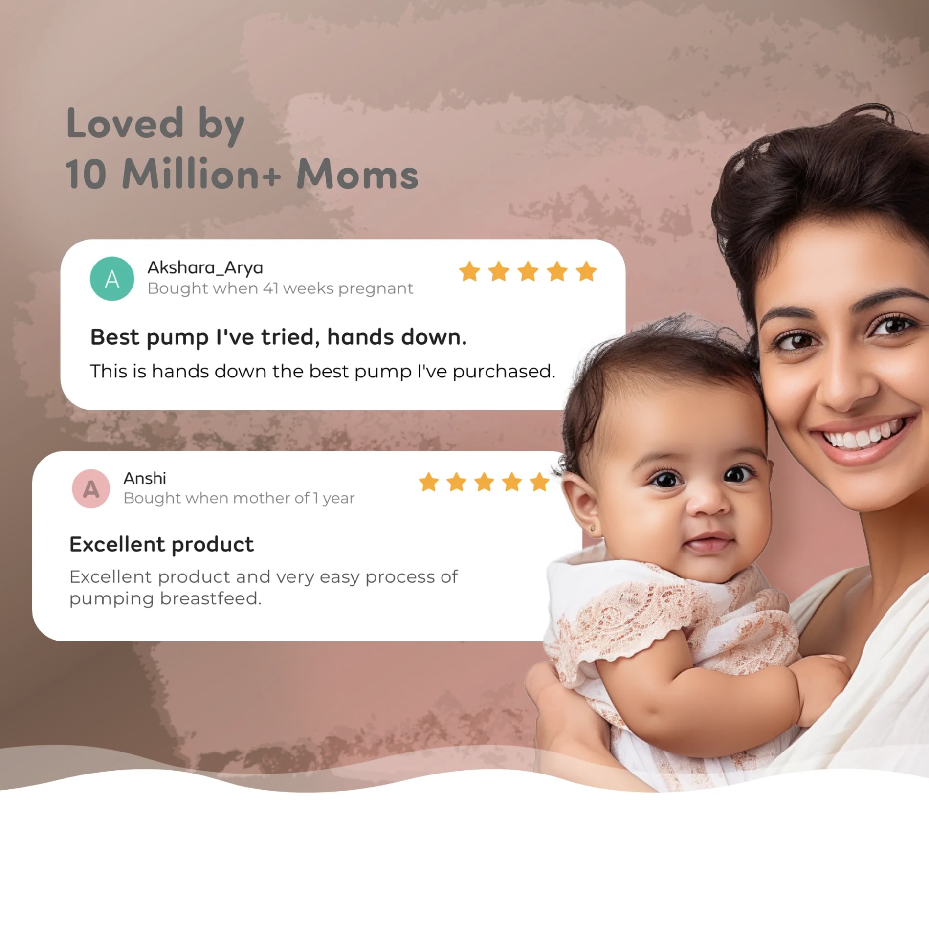 Manual Breast Pump For Feeding Mothers | Anti Colic & BPA Free | Compact & Lightweight | Easy to hold | Easy to Clean | With Bottle (150 ml)