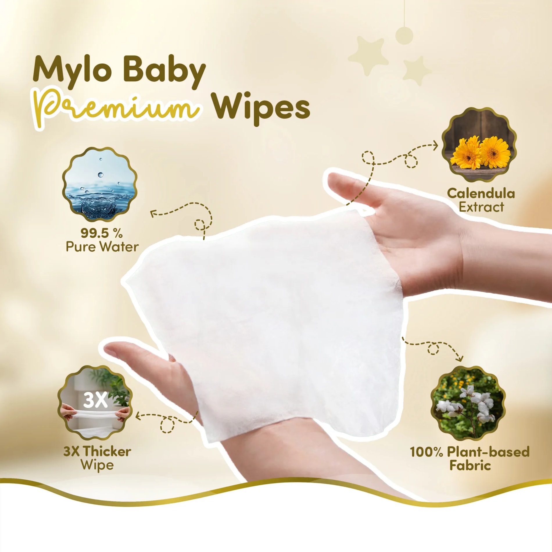 Mylo Rash Care Combo™ | Airprime Premium Diaper Pants M(8-13 Kgs- 26 Count) with Wetness Indicator + 100% Plant-Based Baby Wipes (99.5% Pure Water & Calendula, Pack of 2)
