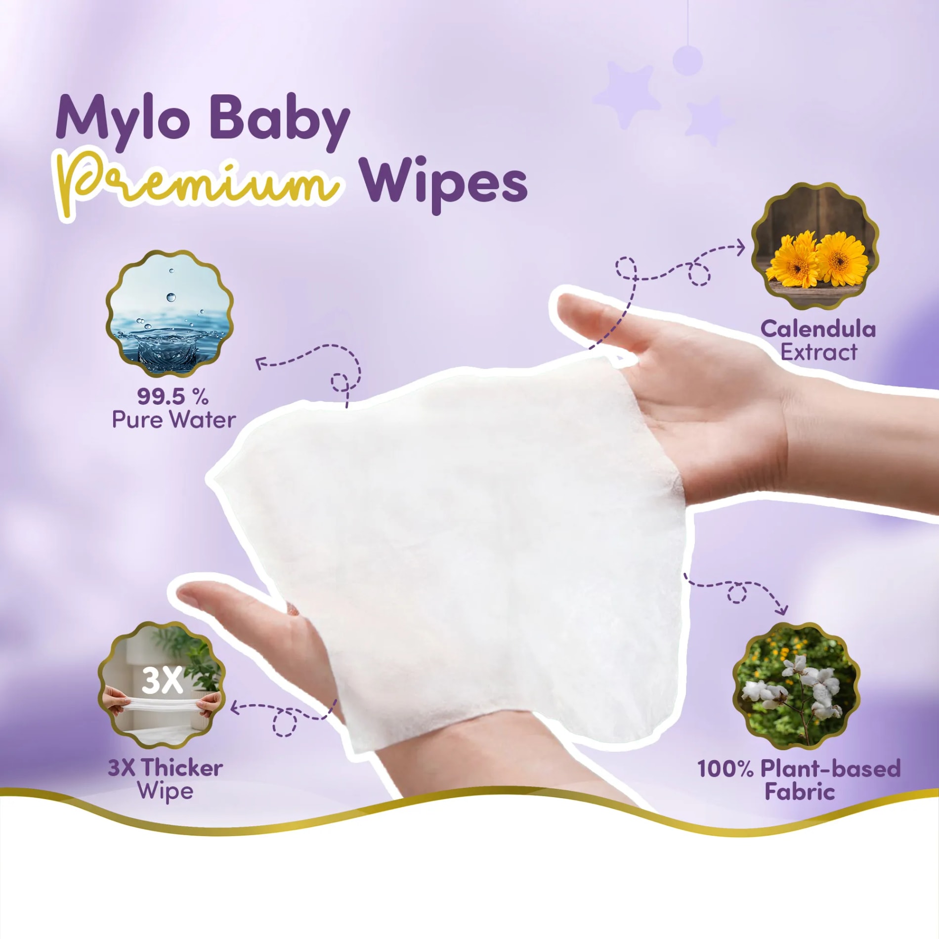 Mylo Rash Care Combo™ | Airprime Premium Diaper Pants L(10-15 Kgs- 24 Count) with Wetness Indicator + 100% Plant-Based Baby Wipes (99.5% Pure Water & Calendula, Pack of 2)