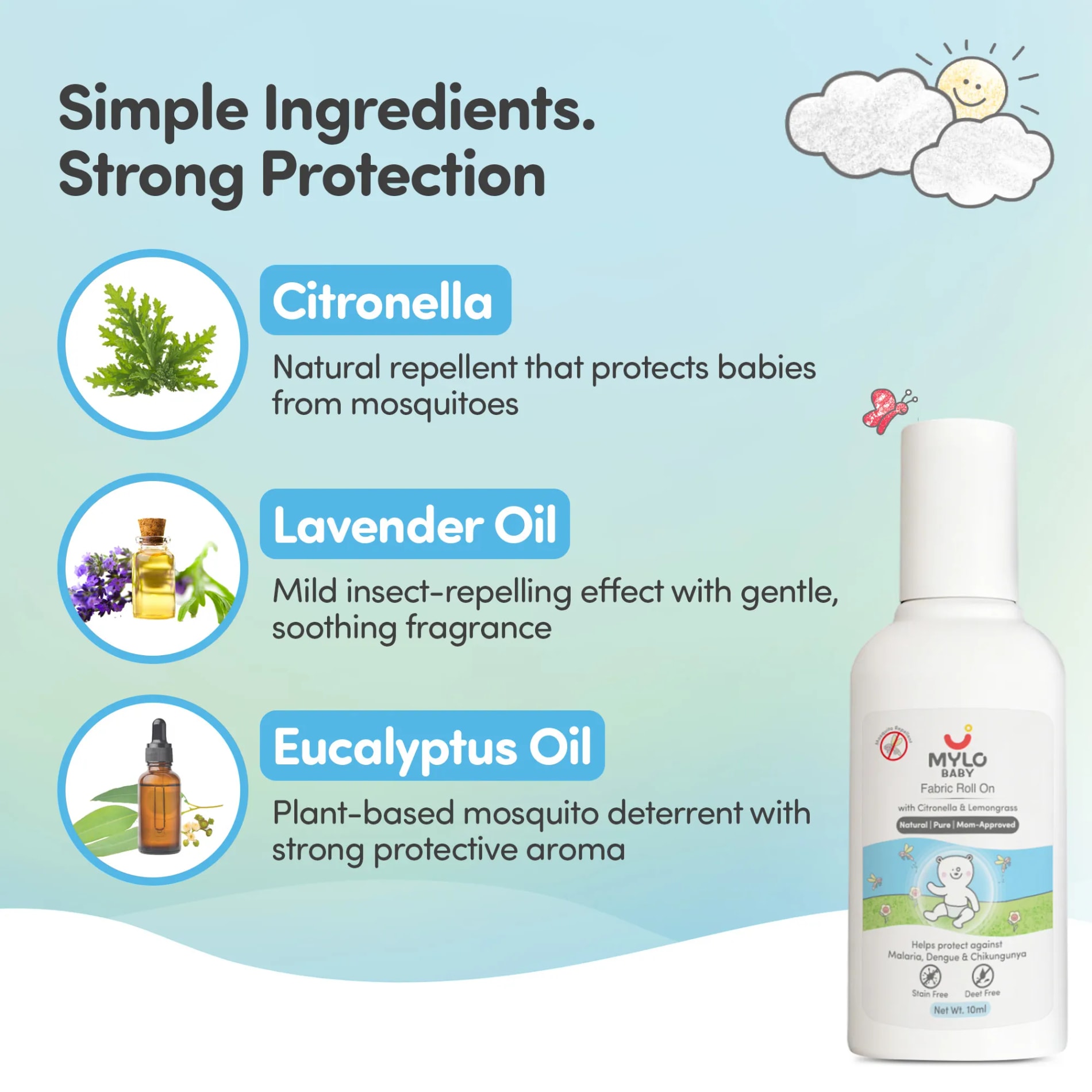 Mylo Baby Fabric Roll-on with Lemongrass and Citronella (10ml)