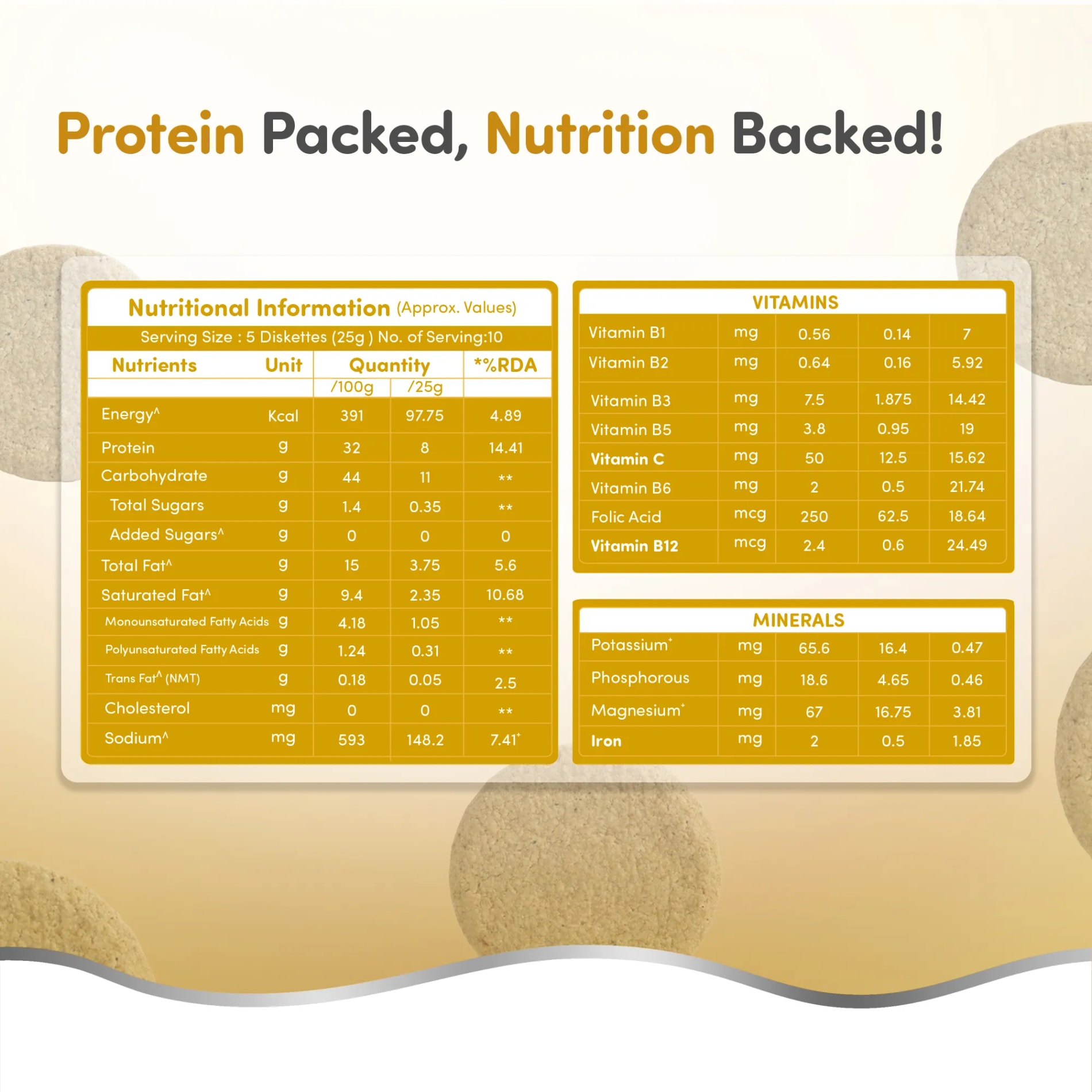 MamaGro™ Protein Diskettes - High Protein & No Added Sugar - 250gm (50 Jeera Diskettes)