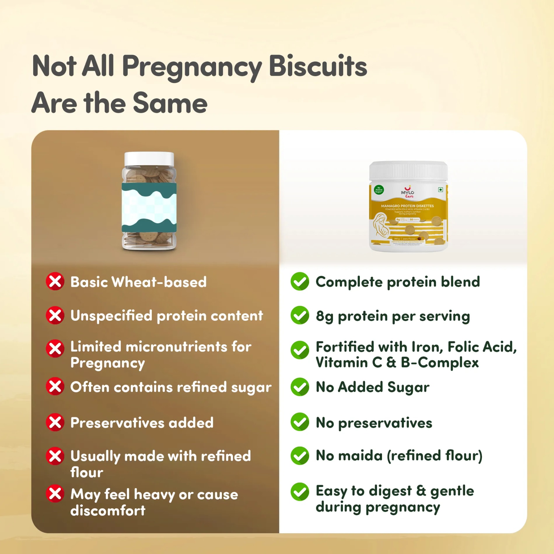 MamaGro™ Protein Diskettes - High Protein & No Added Sugar - 250gm (50 Jeera Diskettes)