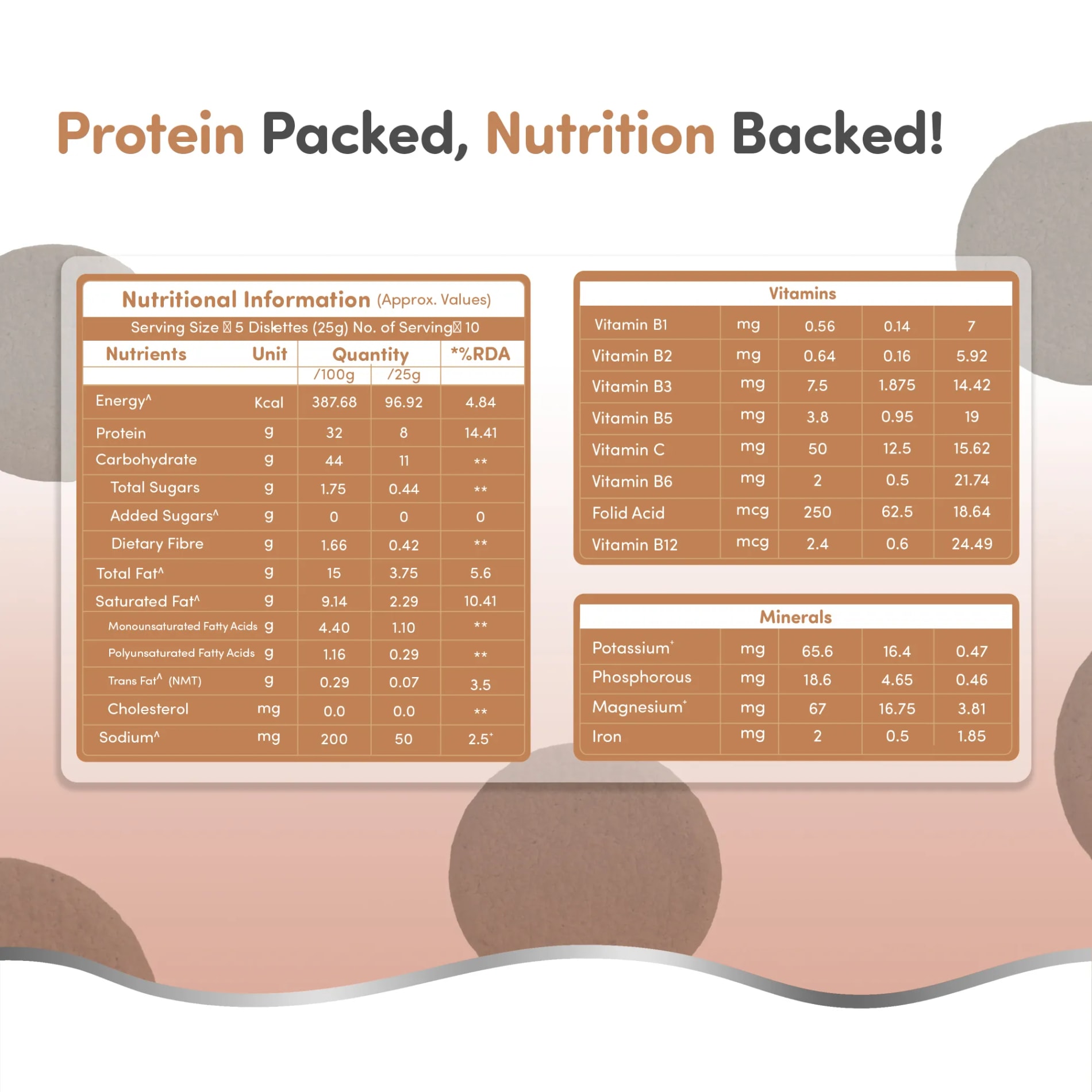 MamaGro™ Protein Diskettes - 250gm Chocolate
