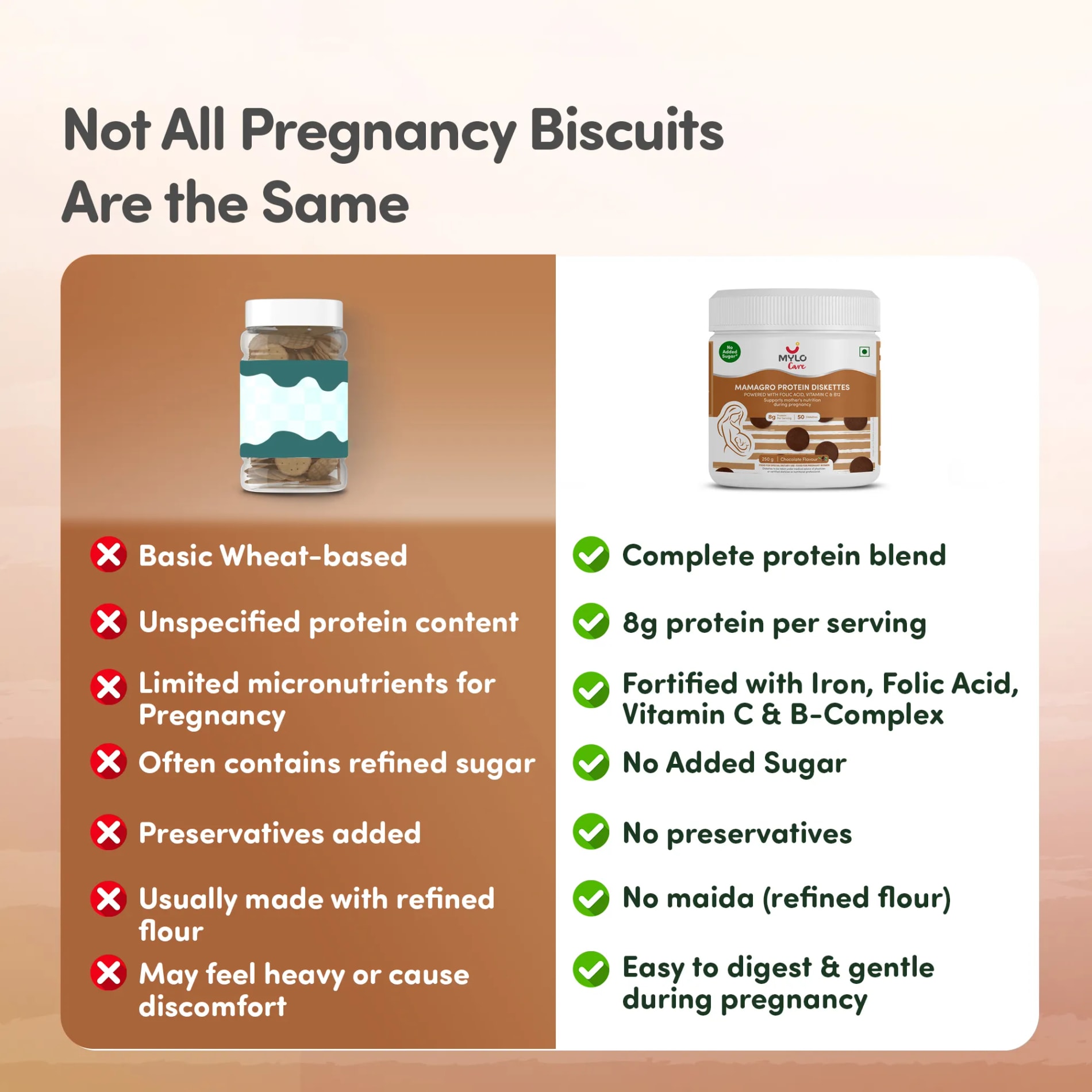 MamaGro™ Protein Diskettes - 250gm Chocolate