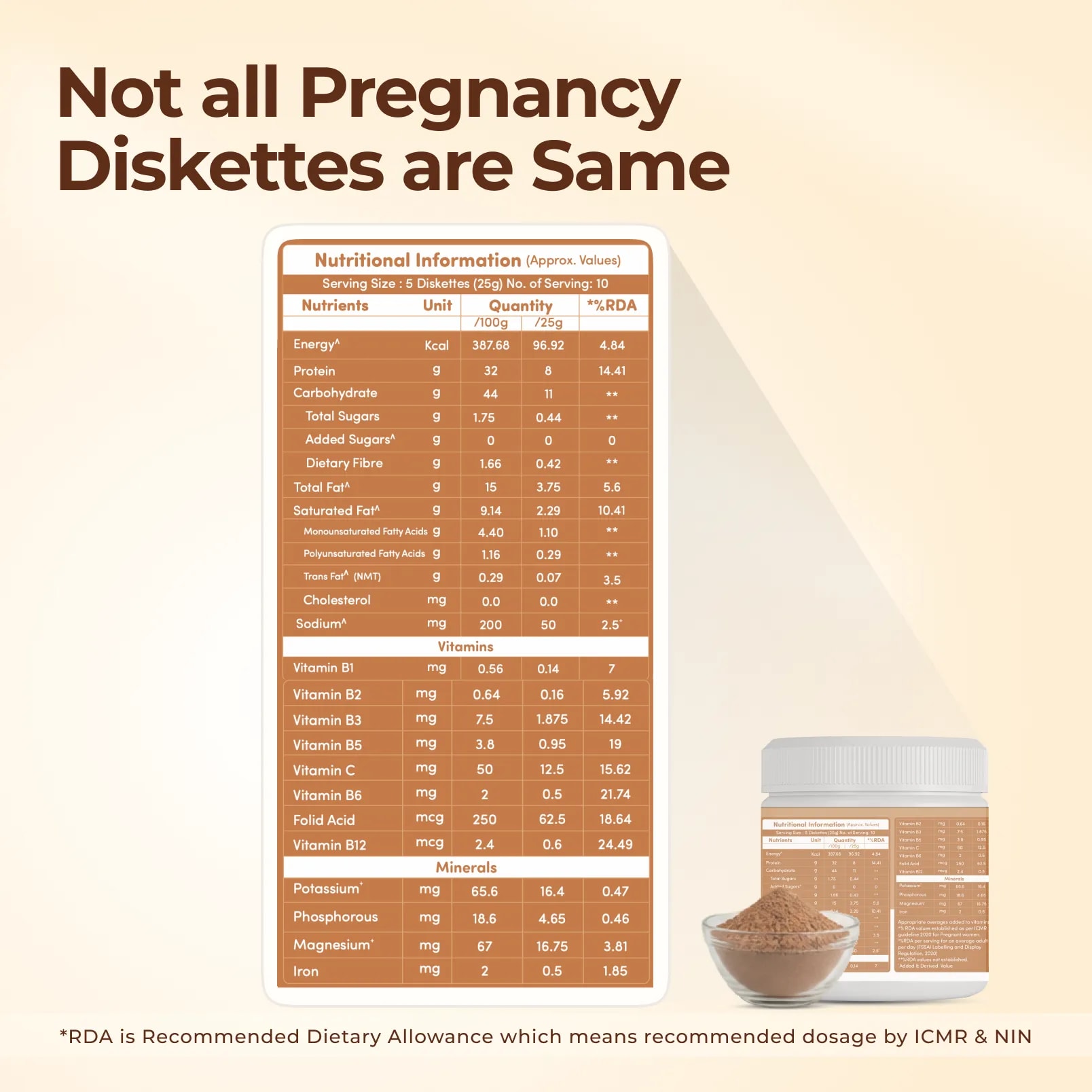 MamaGro™ Protein Diskettes - 250gm Chocolate