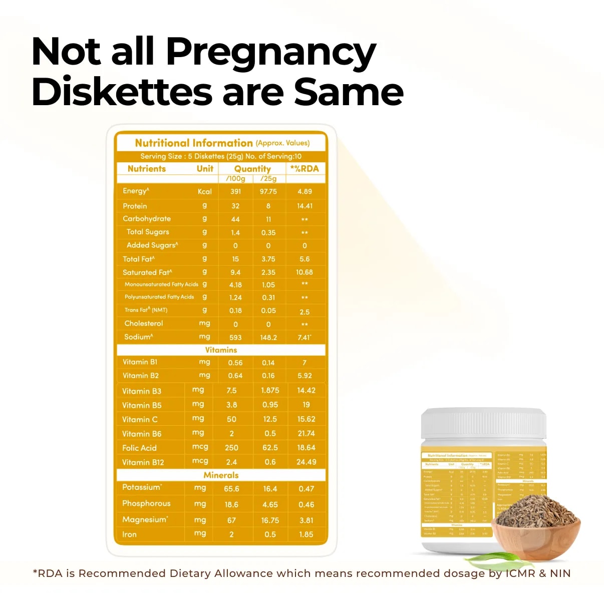 MamaGro™ Protein Diskettes - 250gm-Jeera
