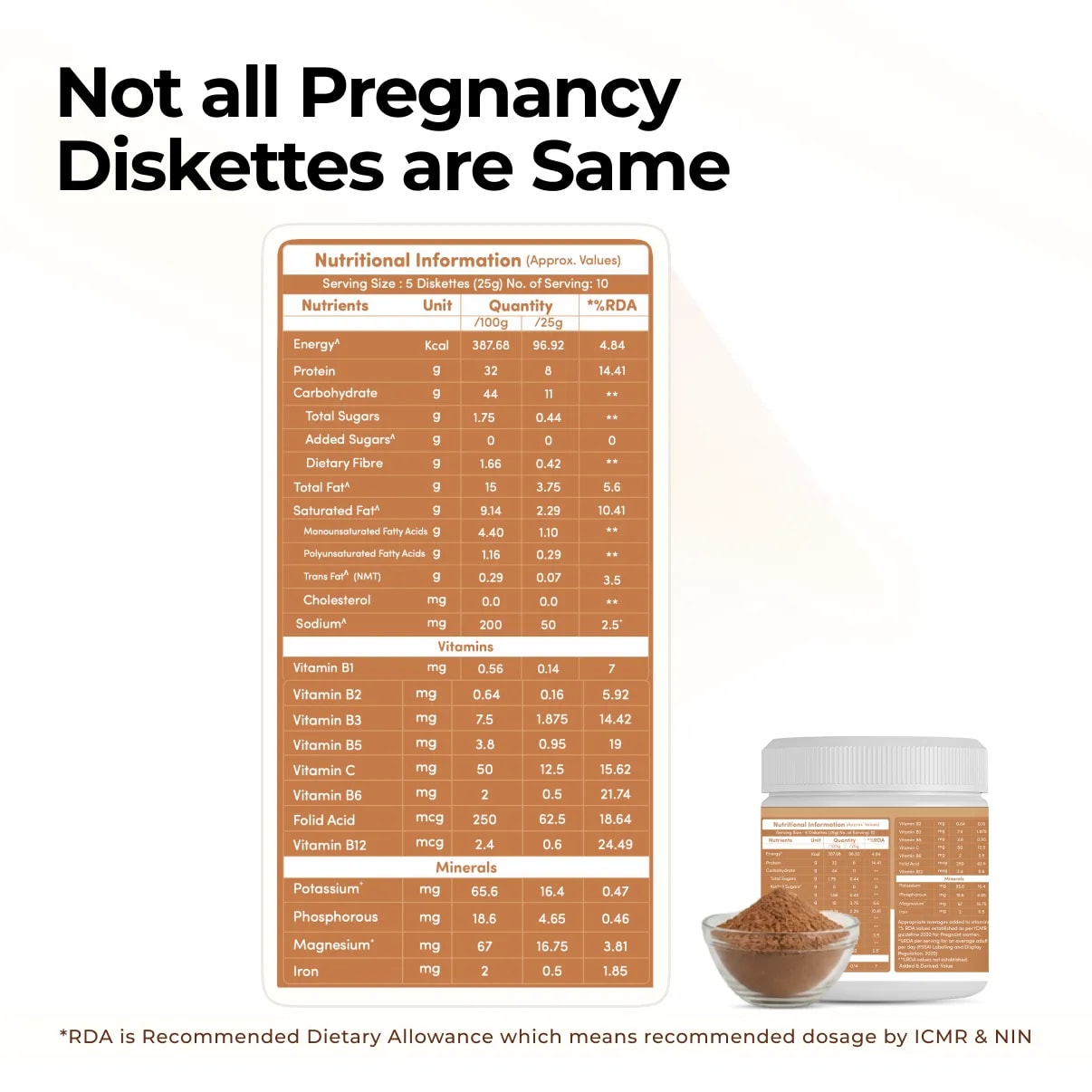 MamaGro™ Protein Diskettes - 250gm Chocolate