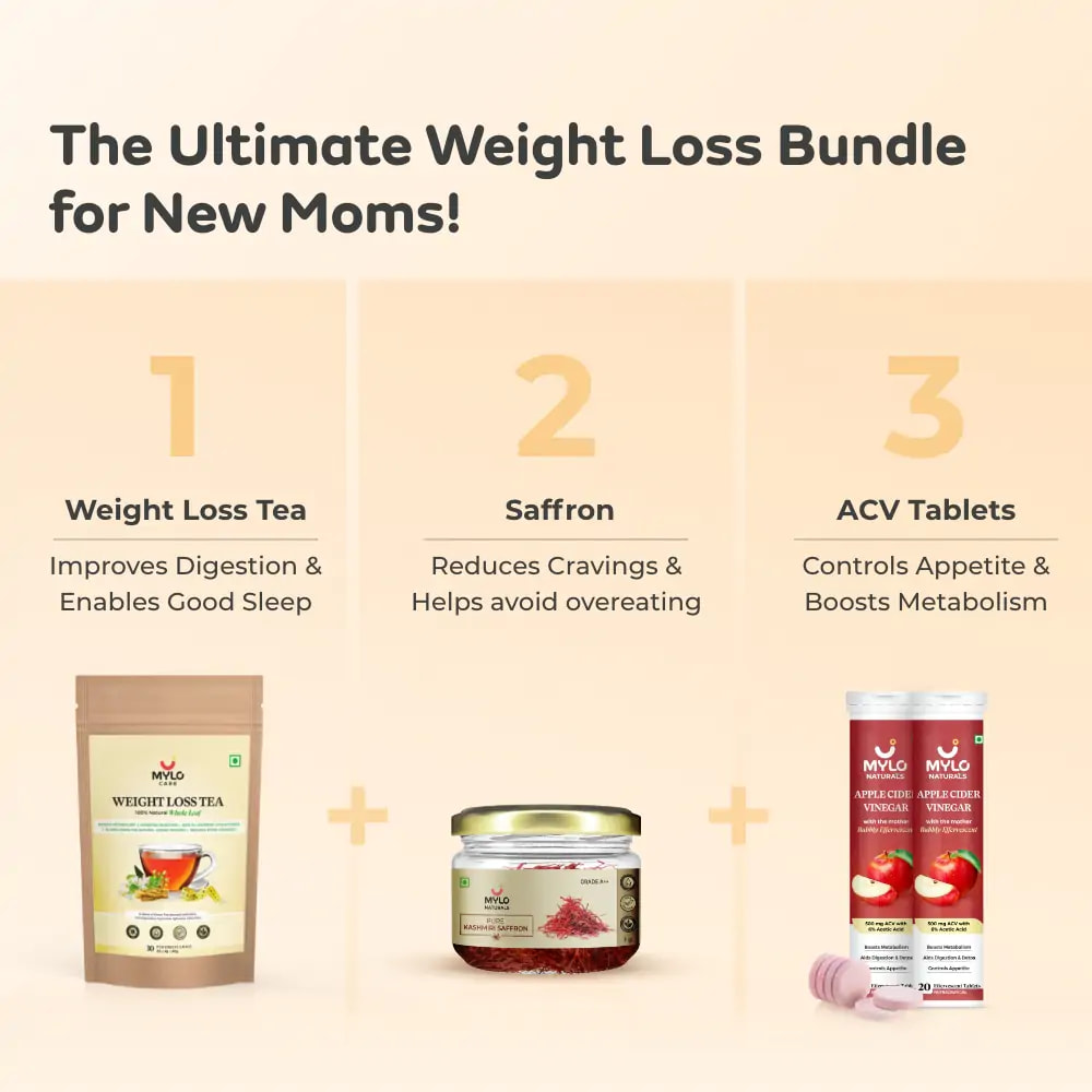 Weight Management For New Moms - 1 Month 