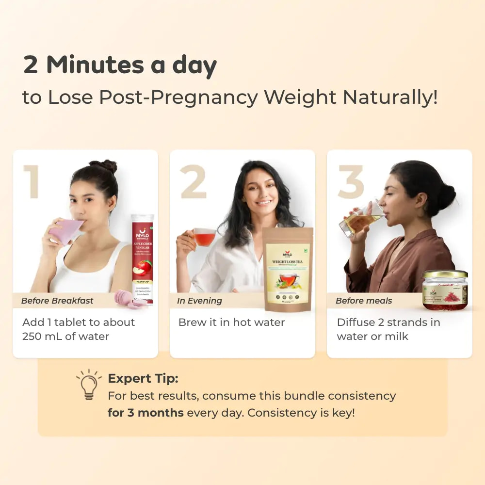 Weight Management For New Moms - 1 Month 