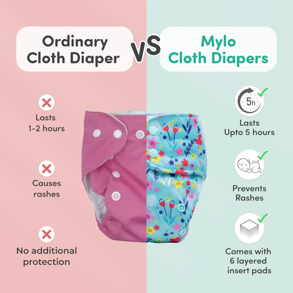 Adjustable & Reusable Cloth Diaper - Floral Spring & Rainbow - Pack of 2
