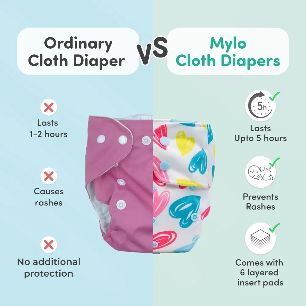 Adjustable & Reusable Cloth Diaper - Floral Spring & Heart Doodles - Pack of 2
