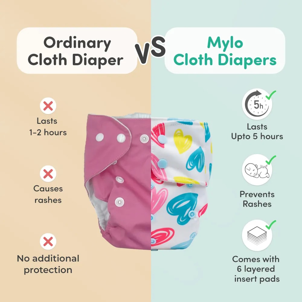 Adjustable Washable & Reusable Cloth Diaper With Dry Feel, Absorbent Insert Pad (3M-3Y) | Oeko-Tex Certified - Heart Doodles & Jungle - Pack of 2