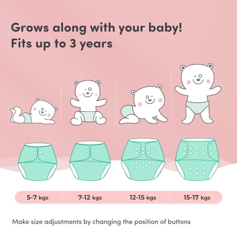 Adjustable Washable & Reusable Cloth Diaper With Absorbent Insert Pad (3M-3Y) | Oeko-Tex Certified | Prevents Rashes - Floral Spring & Jungle - Pack of 2