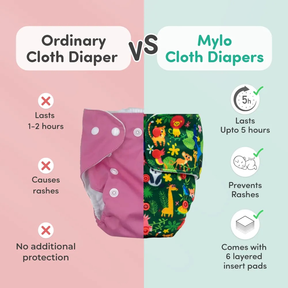 Adjustable Washable & Reusable Cloth Diaper With Absorbent Insert Pad (3M-3Y) | Oeko-Tex Certified | Prevents Rashes - Floral Spring & Jungle - Pack of 2