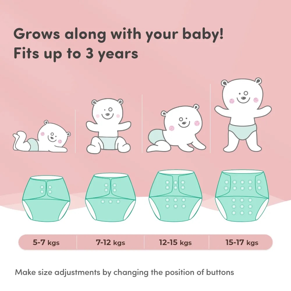 Baby Adjustable Washable & Reusable Cloth Diaper With Dry Feel, Absorbent Insert Pad (3M-3Y) | Oeko-Tex Certified - Red, Blue, Purple - Pack of 3