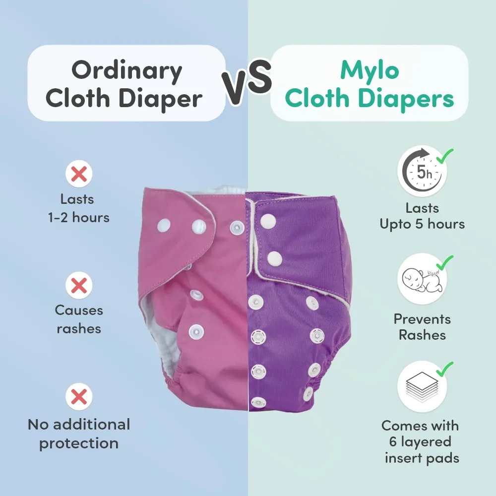 Adjustable Washable & Reusable Cloth Diaper With Dry Feel, Absorbent Insert Pad (3M-3Y) | Oeko-Tex Certified - Blue, Orange & Purple - Pack of 3