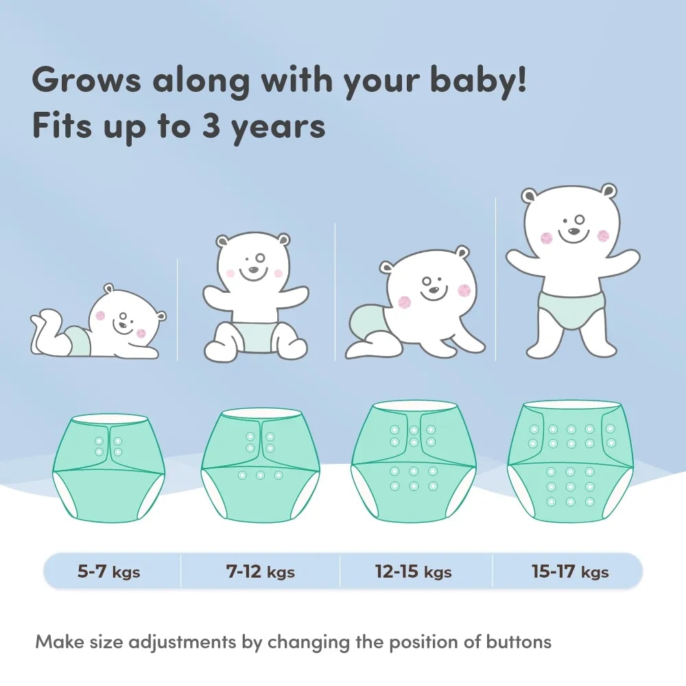 Adjustable Washable & Reusable Cloth Diaper With Dry Feel, Absorbent Insert Pad (3M-3Y) | Oeko-Tex Certified - Blue, Orange & Purple - Pack of 3