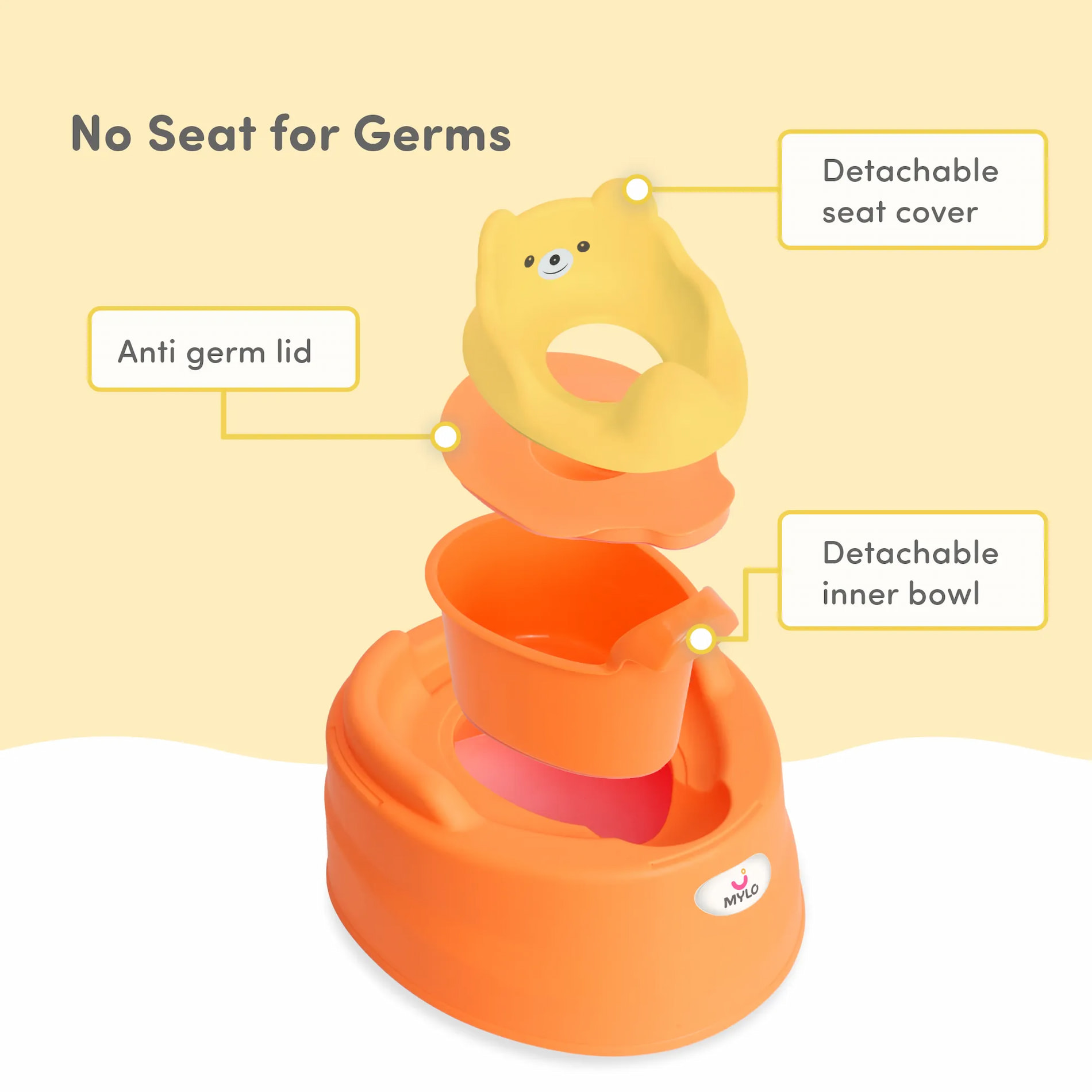 Potty Seat | Baby Potty Chair | 2-in-1 Potty Training Chair with Detachable Potty Bowl | Easy to Carry & Clean - Yellow & Orange