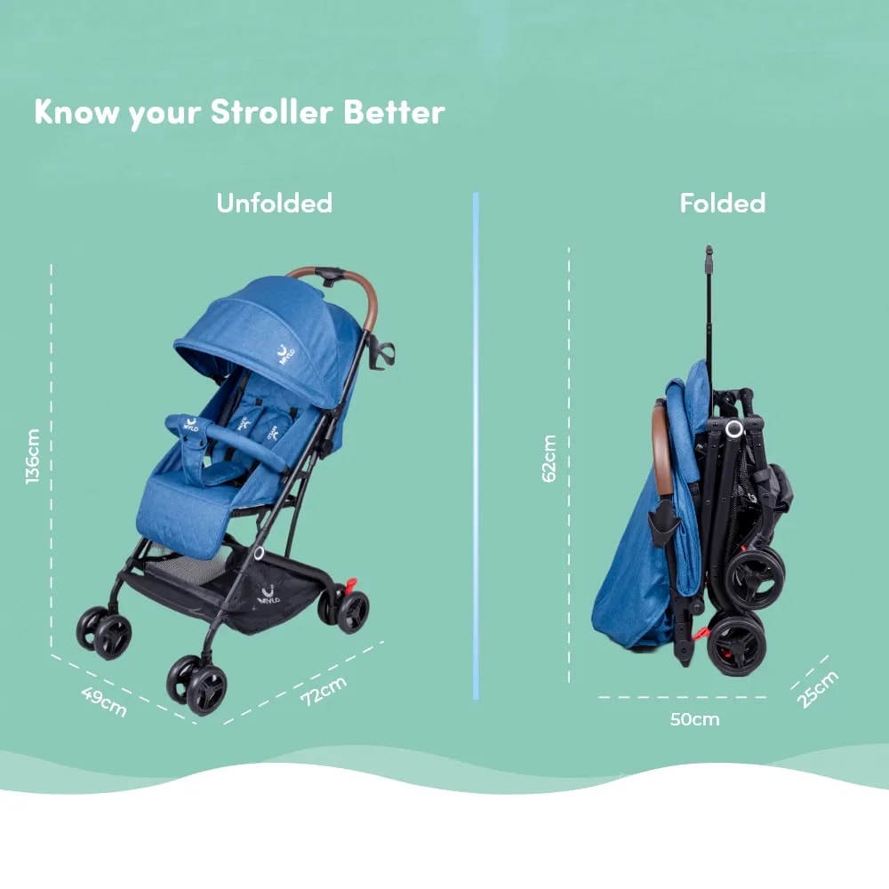Riviera Ultra-Light Premium Baby Stroller for 0-3 Year | Baby Pram for Toddlers & Kids | 5 Point Safety Harness | Compact Design | Air Travel Friendly - Blue