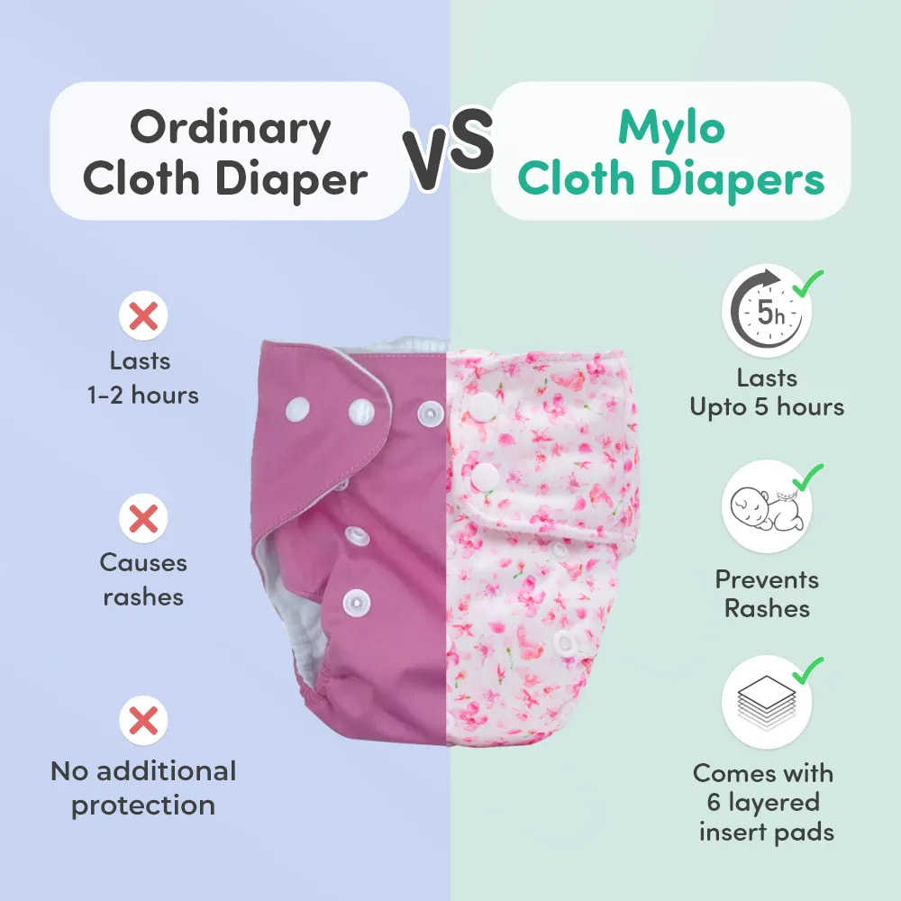 Adjustable Washable & Reusable Cloth Diaper With Dry Feel, Absorbent Insert Pad (3M-3Y) | Oeko-Tex Certified | Prevents Rashes - Cherry Blossom - Pack of 3