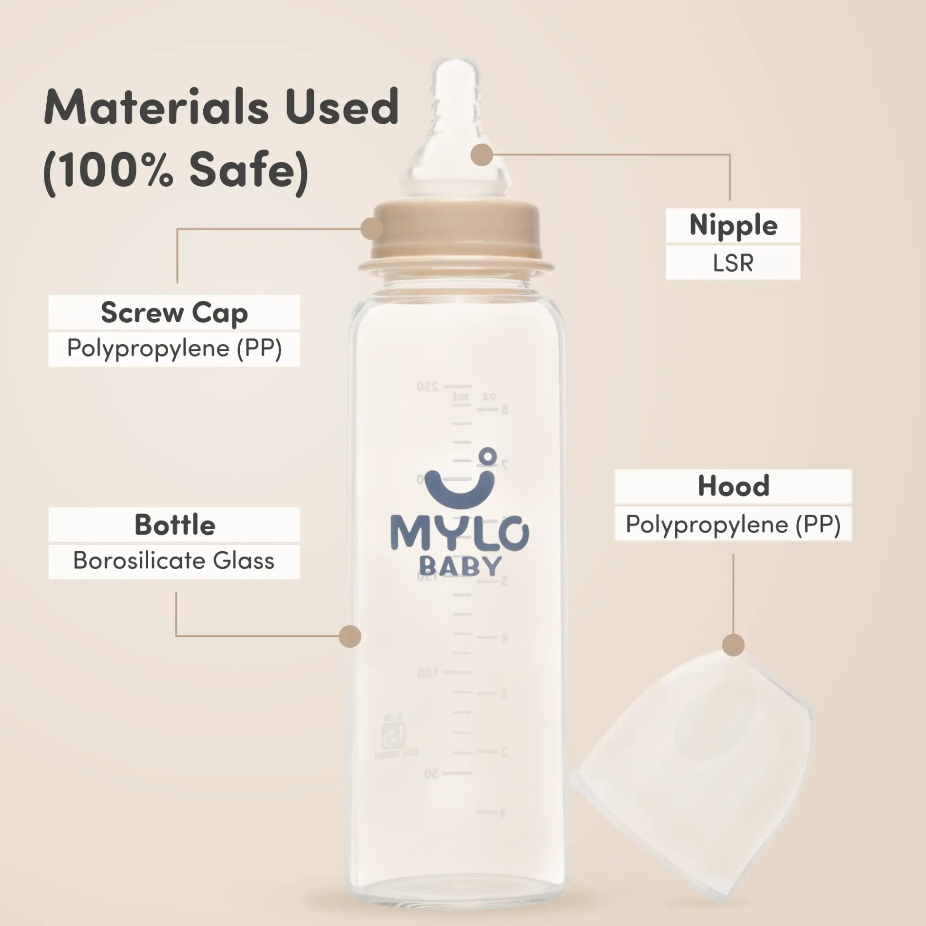 Glass Feeding Bottle | BPA Free | Anti-Colic | 100% Food Grade | Stain & Odor Free - 250 ml