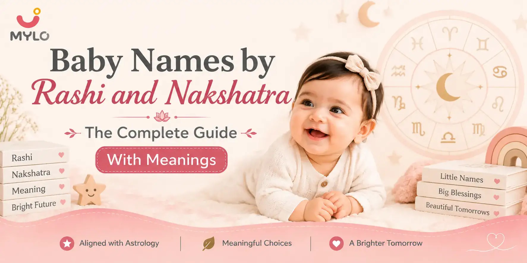 Baby Names by Rashi and Nakshatra: The Complete Guide With Meanings