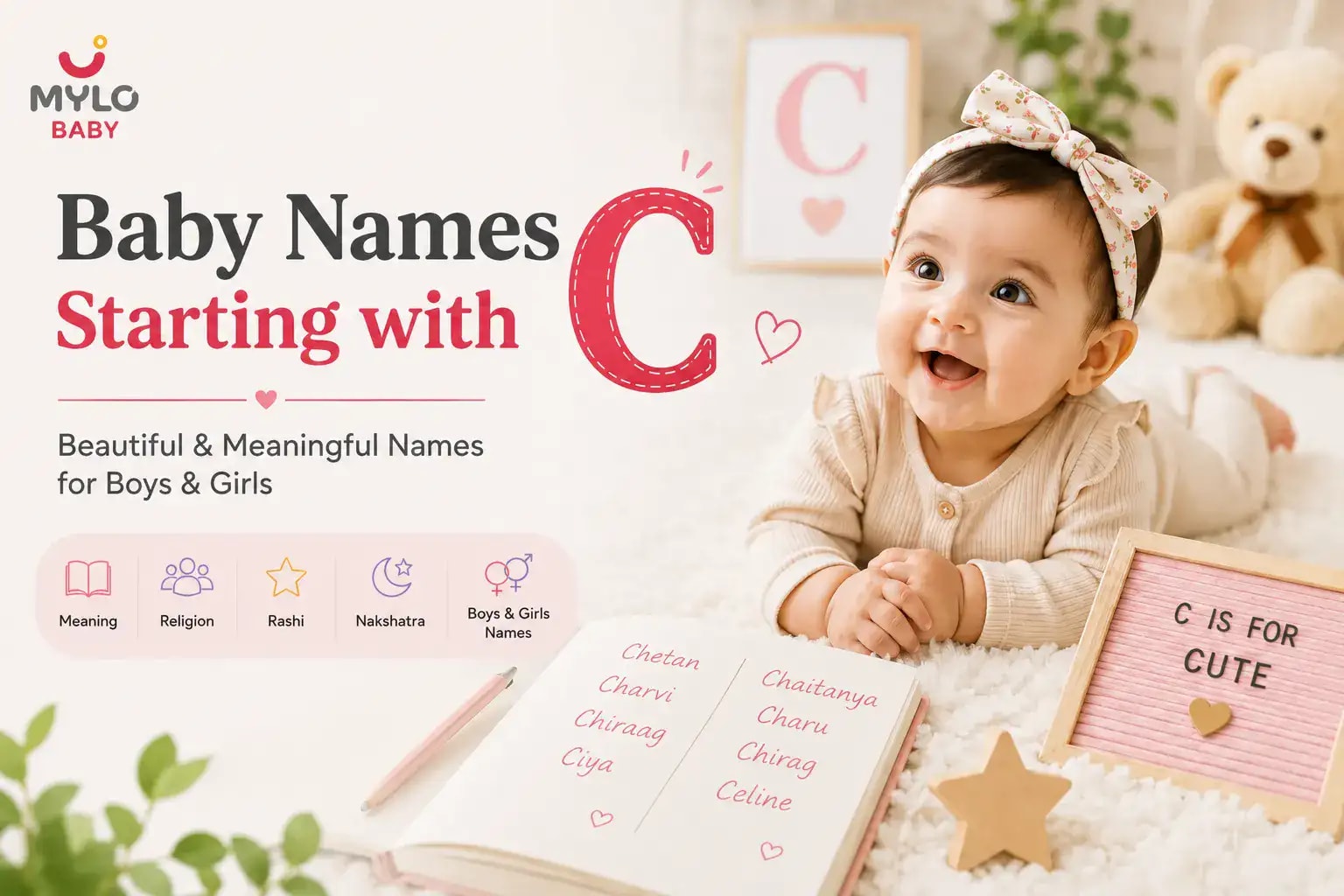 Images related to Baby Names Starting With C for Boys & Girls: Meanings, Religion, Rashi & Nakshatra