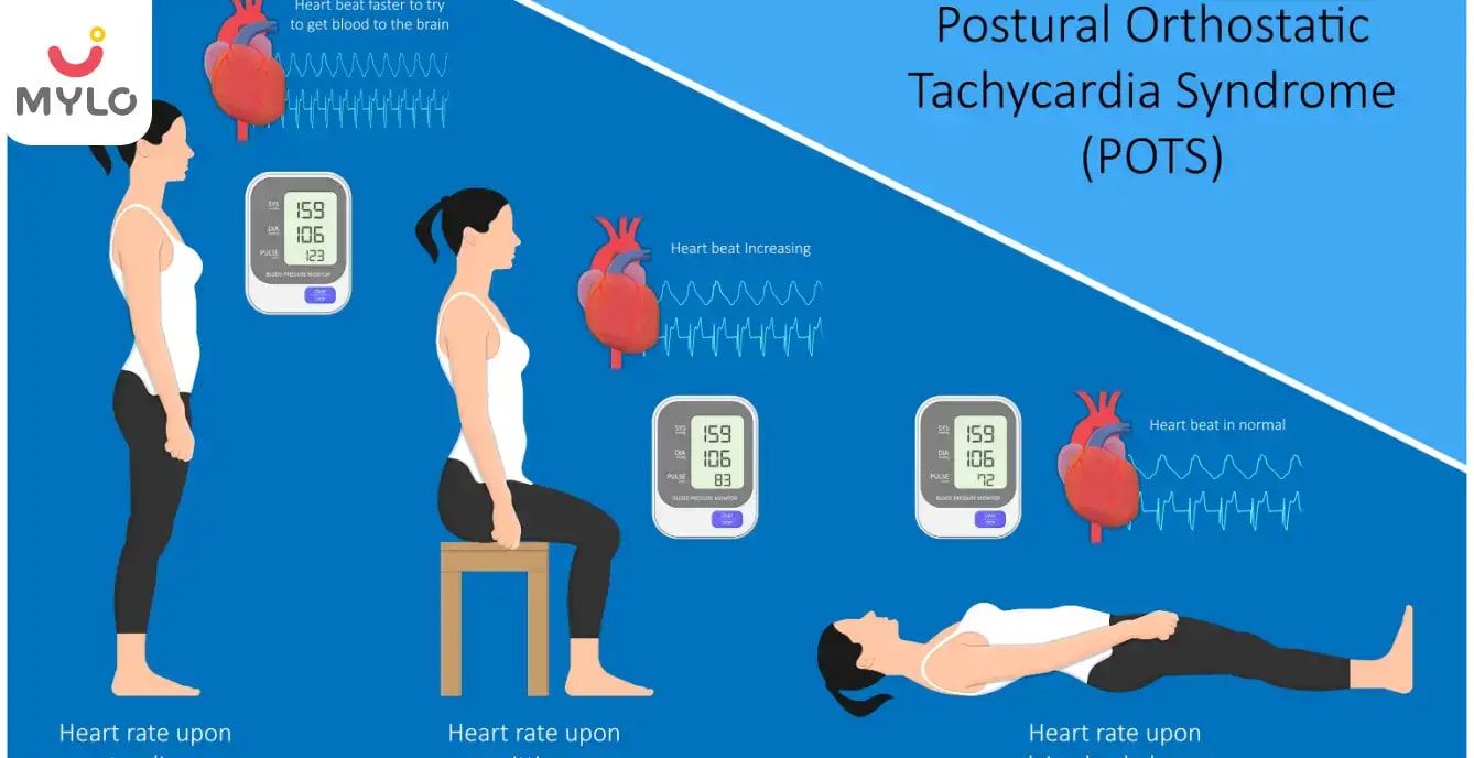 ট্যাকিকার্ডিয়া সম্পর্কে আপনার যা-যা জানা দরকার