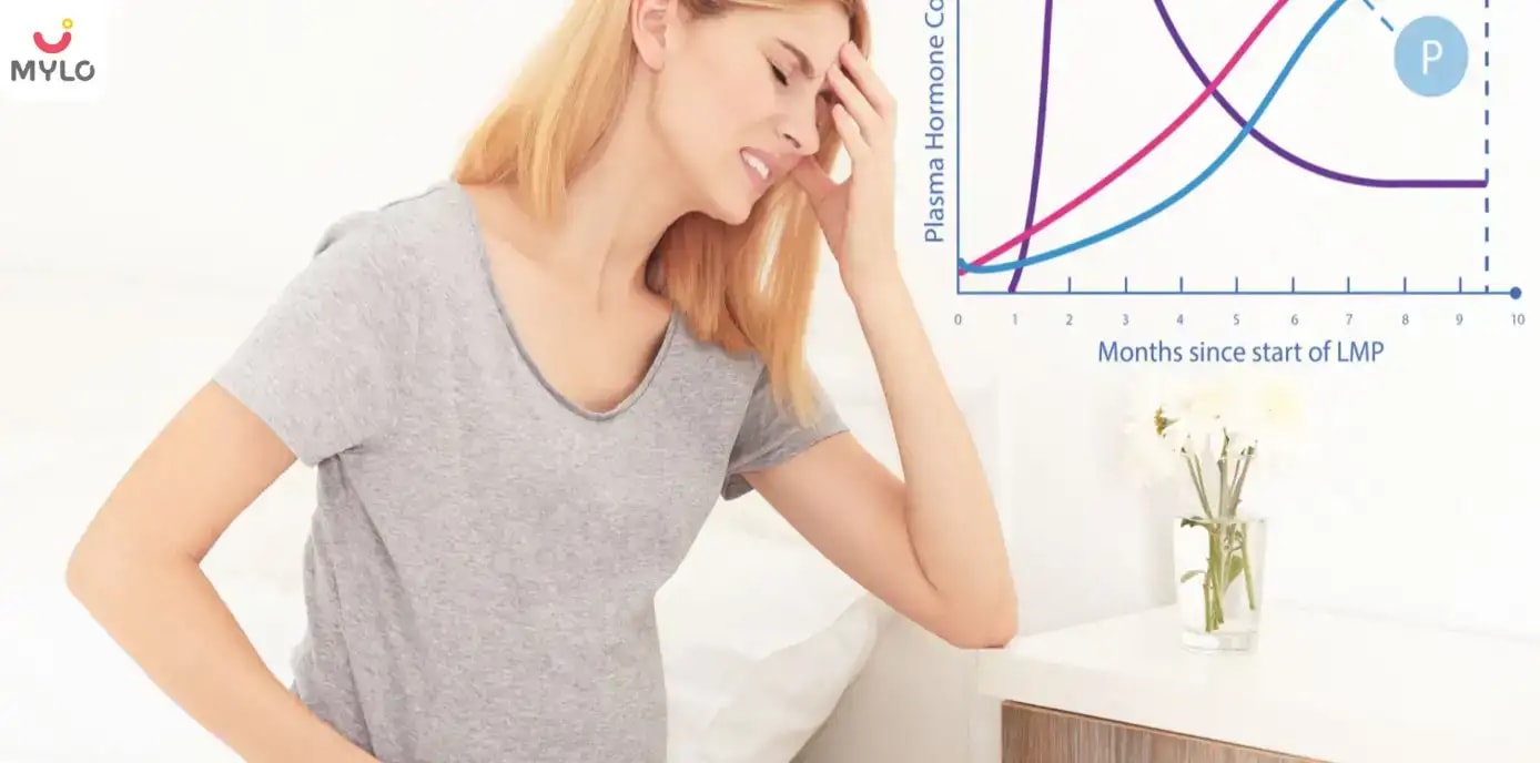 গর্ভাবস্থায় শারীরিক পরিবর্তন: কি কি হতে পারে জানেন? (Experiencing Body Changes During Pregnancy: Know What to Expect in Bengali)