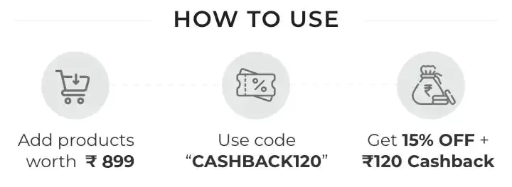 Joyful Days- How to Claim