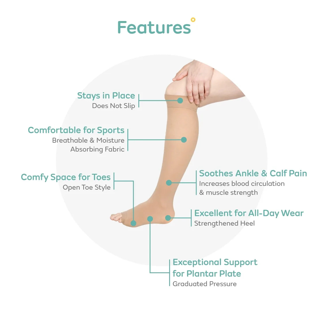 Open Toe Compression Stockings - Knee Length (M)