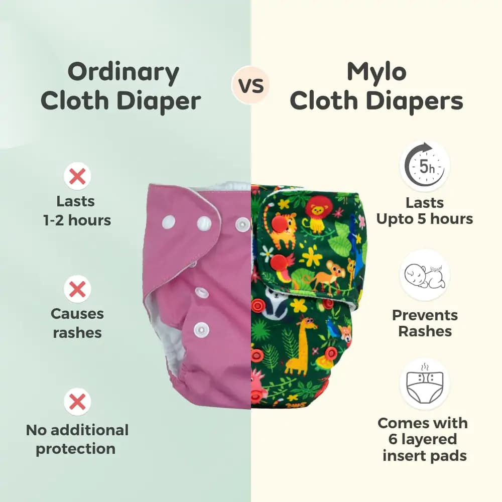 Adjustable Washable & Reusable Cloth Diaper With Dry Feel, Absorbent Insert Pad (3M-3Y) Oeko-Tex Certified | Prevents Rashes - Jungle, Rainbow & Floral Spring - Pack of 3