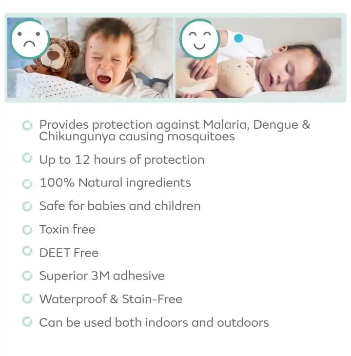Mosquito Repellent Patches (Pack of 24)  WHAT IS IT?
