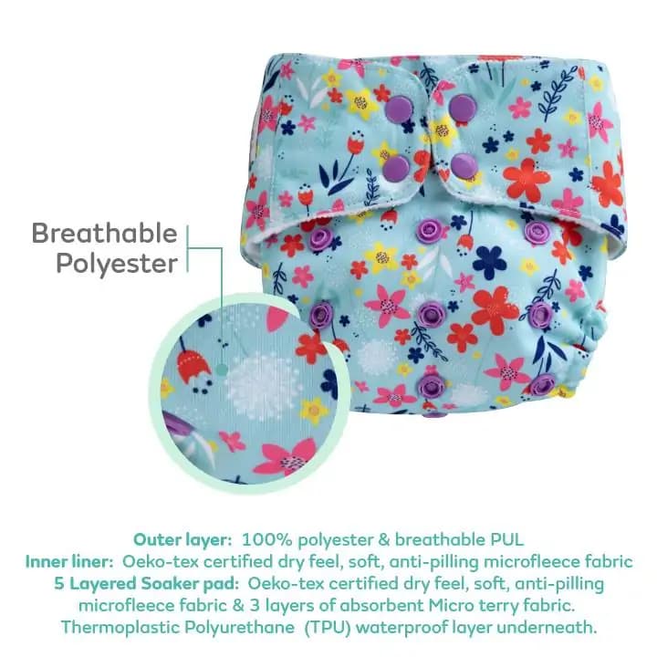 Breathable PUL 