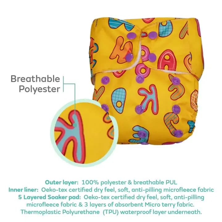 Breathable PUL 