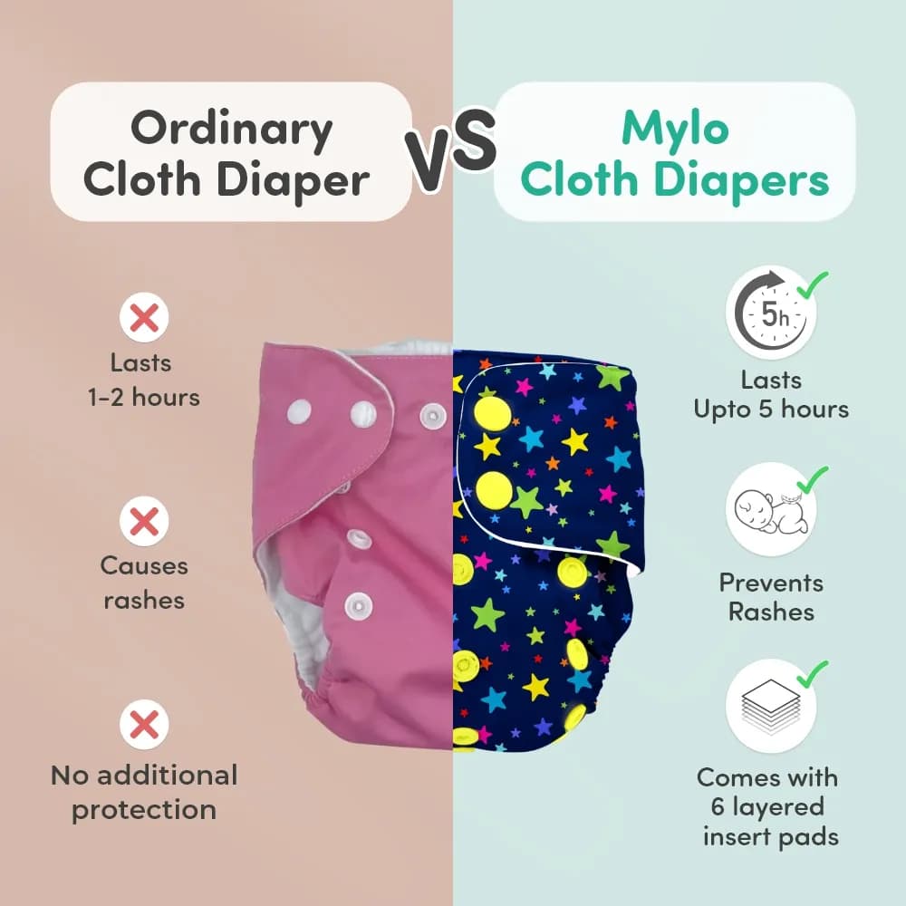 Adjustable Washable & Reusable Cloth Diaper With Absorbent Insert Pad (3M-3Y) | Oeko-Tex Certified | Prevents Rashes - Twinkle Twinkle & Rainbow - Pack of 2