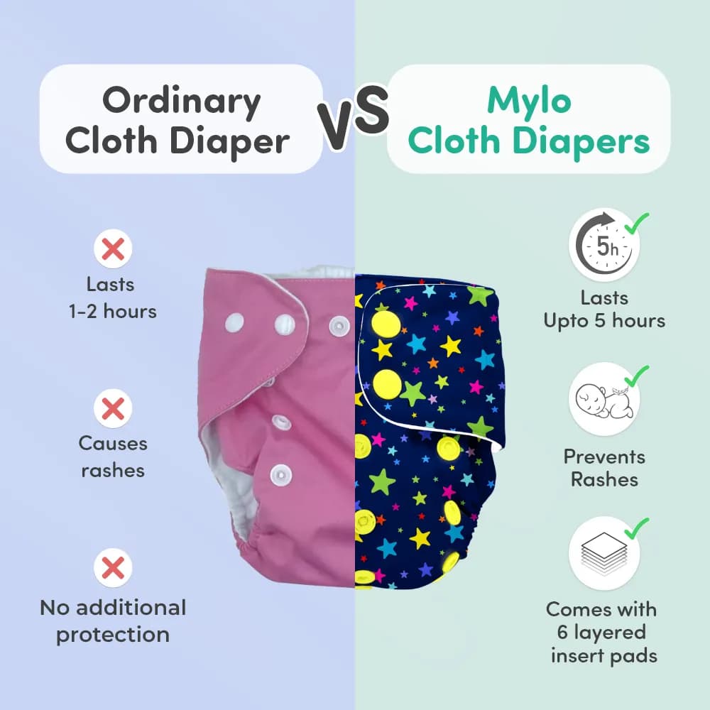Adjustable Washable & Reusable Cloth Diaper With Dry Feel, Absorbent Insert Pad (3M-3Y) | Oeko-Tex Certified | Prevents Rashes - Twinkle Twinkle & Floral Spring - Pack of 2