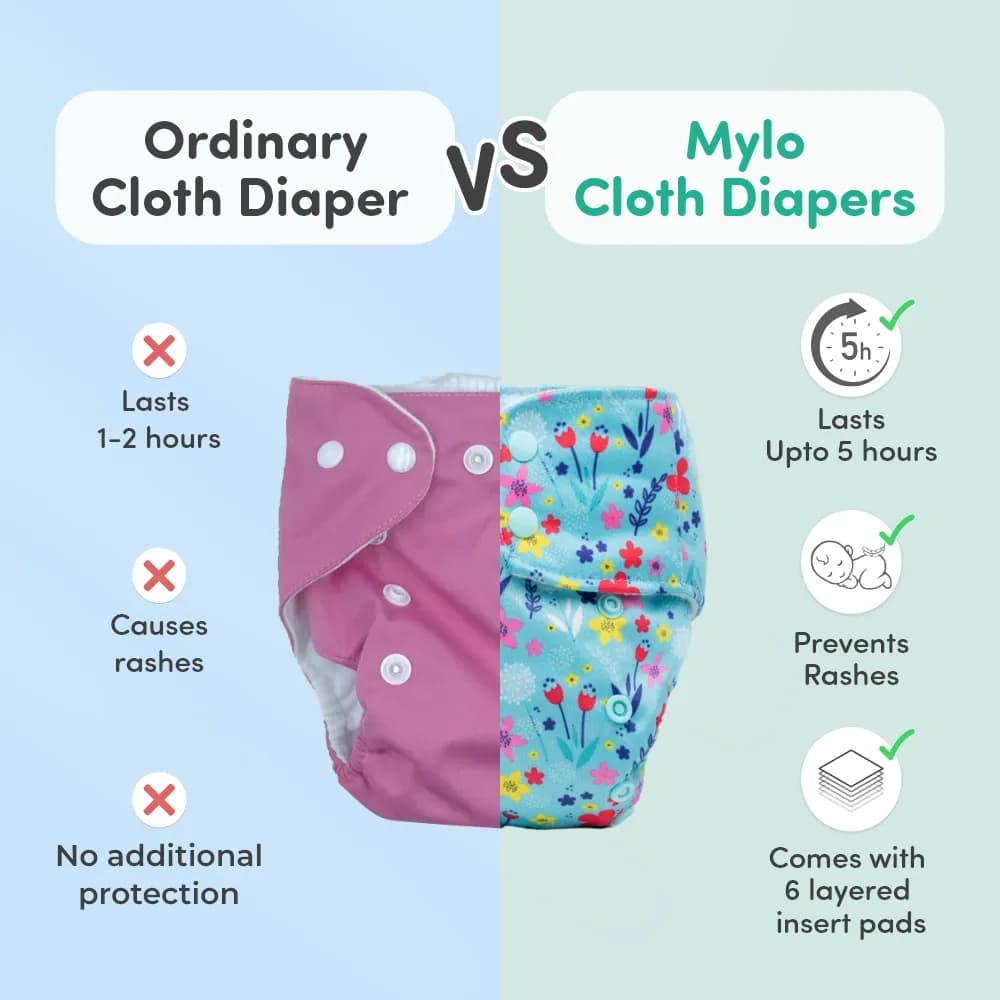 Adjustable Washable & Reusable Cloth Diaper With Absorbent Insert Pad (3M-3Y) | Oeko-Tex Certified | Prevents Rashes - Floral Spring & ABC - Pack of 2