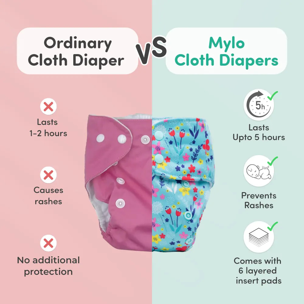 Adjustable Washable & Reusable Cloth Diaper With Absorbent Insert Pad (3M-3Y) | Oeko-Tex Certified | Prevents Rashes - Floral Spring & Rainbow - Pack of 2